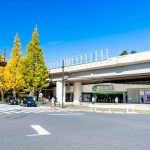 千駄ヶ谷駅のオフィス単価・相場や近隣駅のおすすめ物件などをご紹介